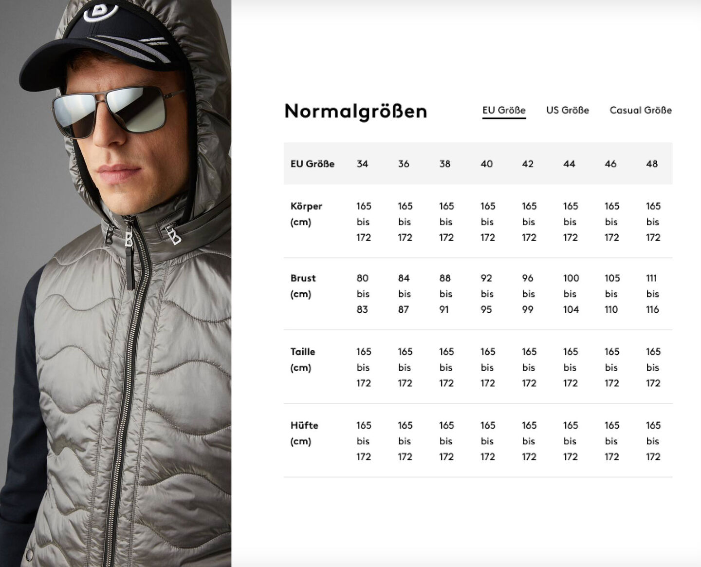 Größenberater – Find Your Fit | BOGNER