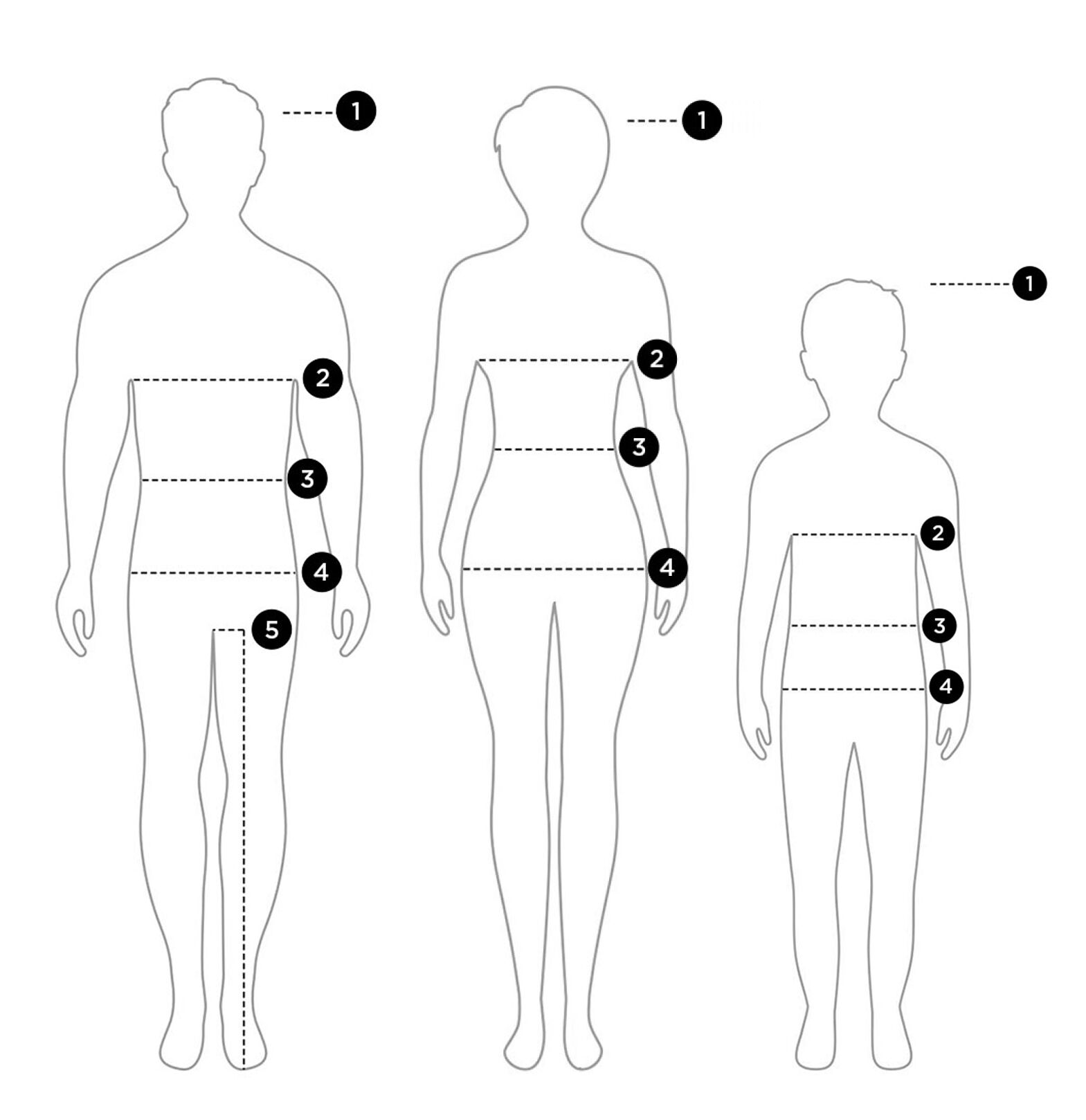 Bogner fire and sales ice size chart